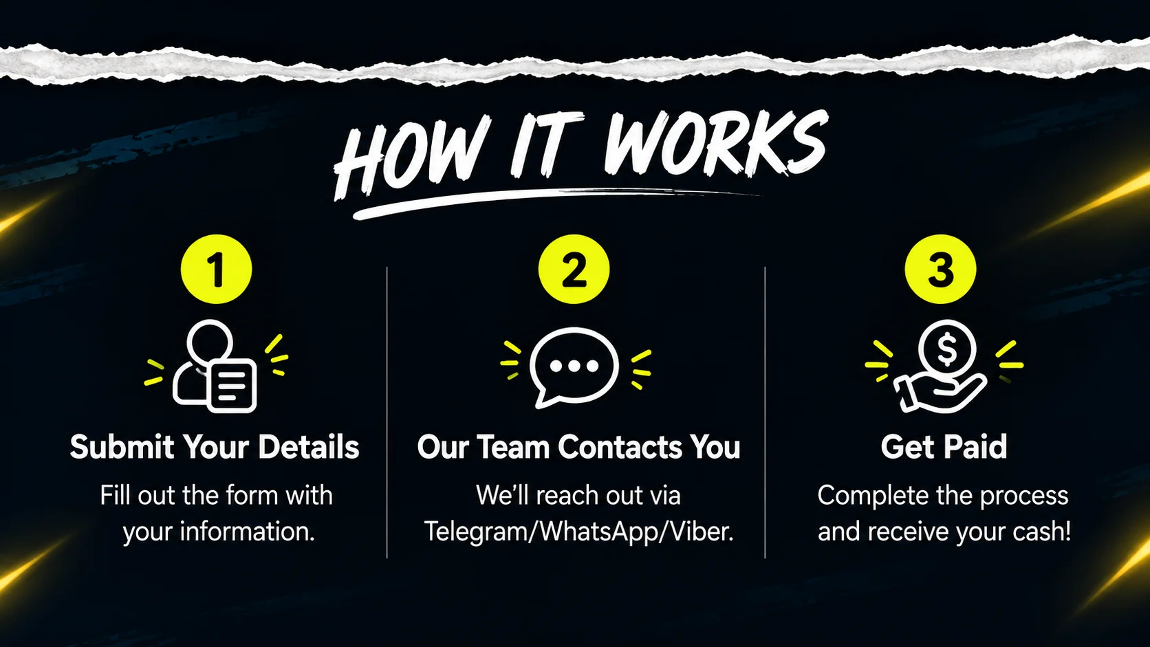 How it works - three simple steps
